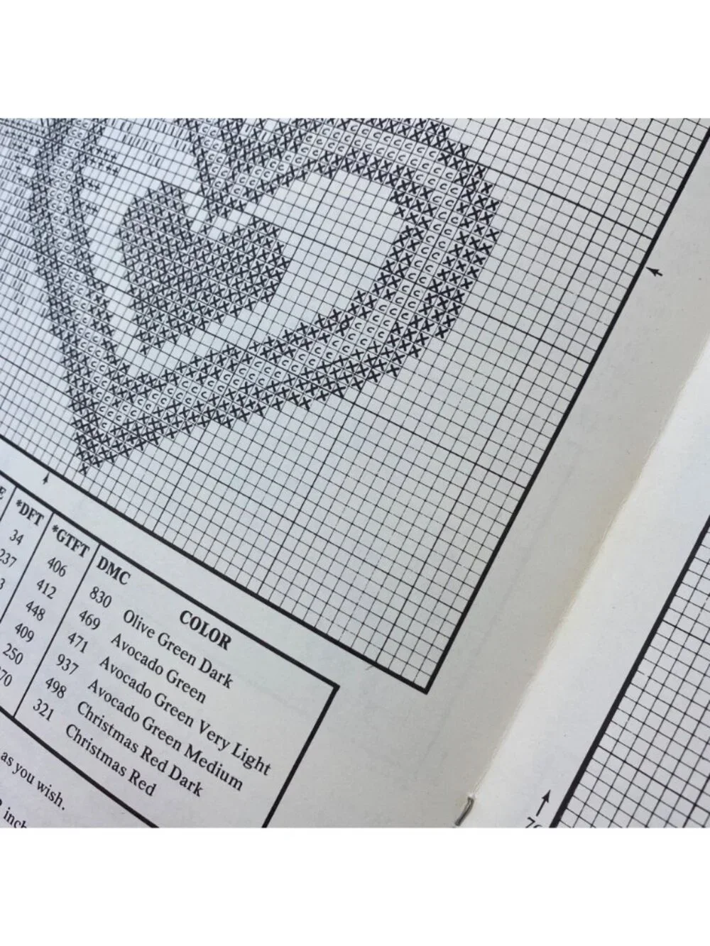 Artistic Needle Placemat IV Pattern Book Cross Stitch Needlework Instructions